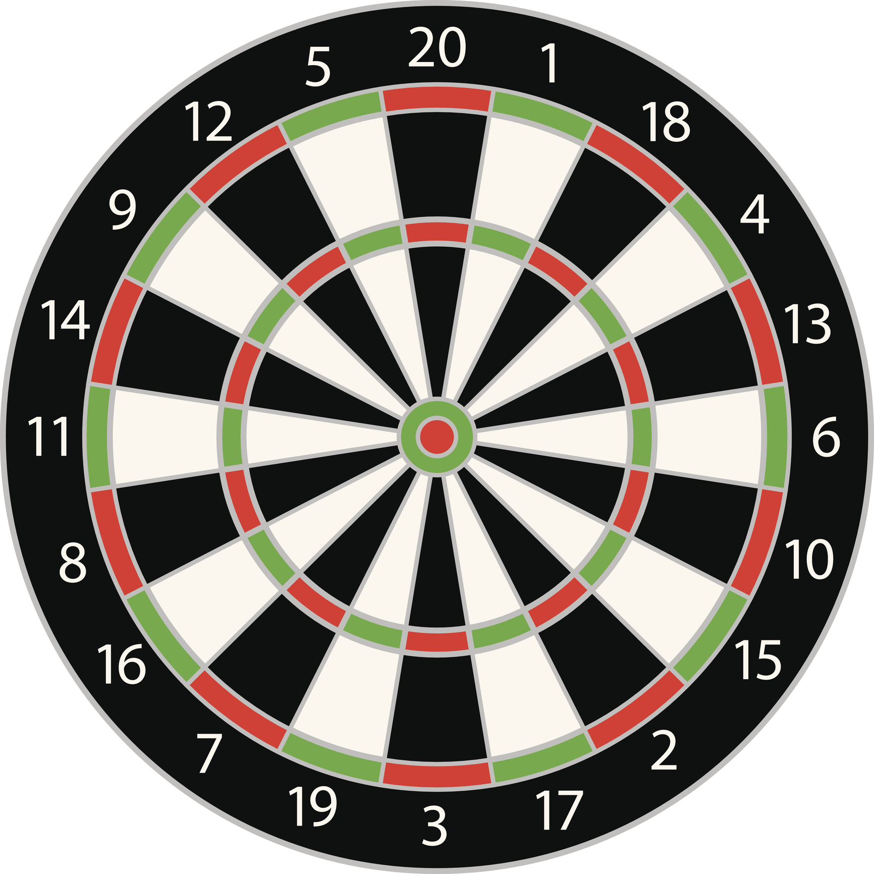 Illustration of a standard dartboard with numbered black and white sections, red and green scoring rings, and a red bullseye at the center.